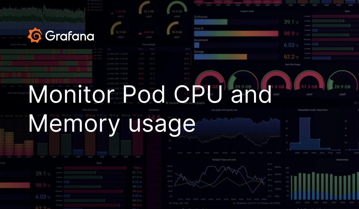 monitor-pod-cpu-and-memory-usage-grafana-labs